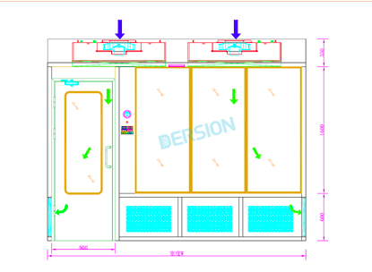 德信致遠(yuǎn)組裝式潔凈室氣流圖